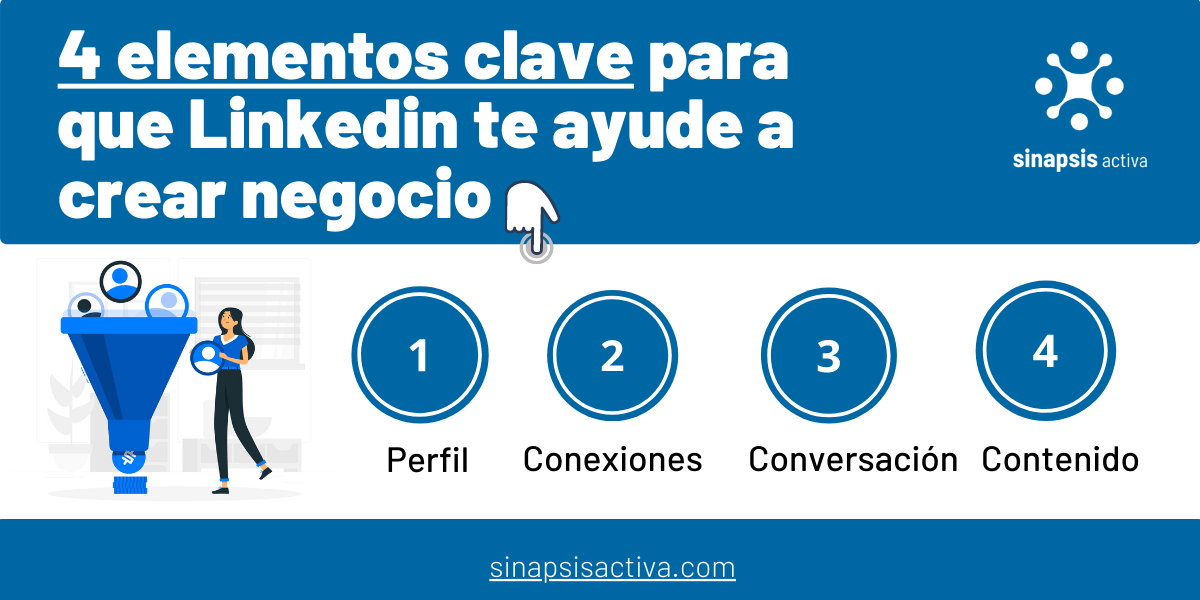 Guía para hacer negocio con Linkedin